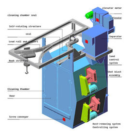 Bulk Casting Special Hook Type Shot Blasting Machine Low Noise Environmental Protection